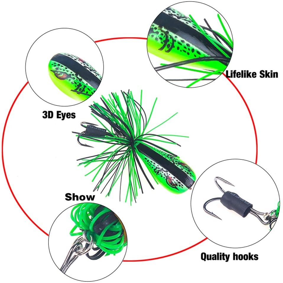 Lure for professional and amateur fishing