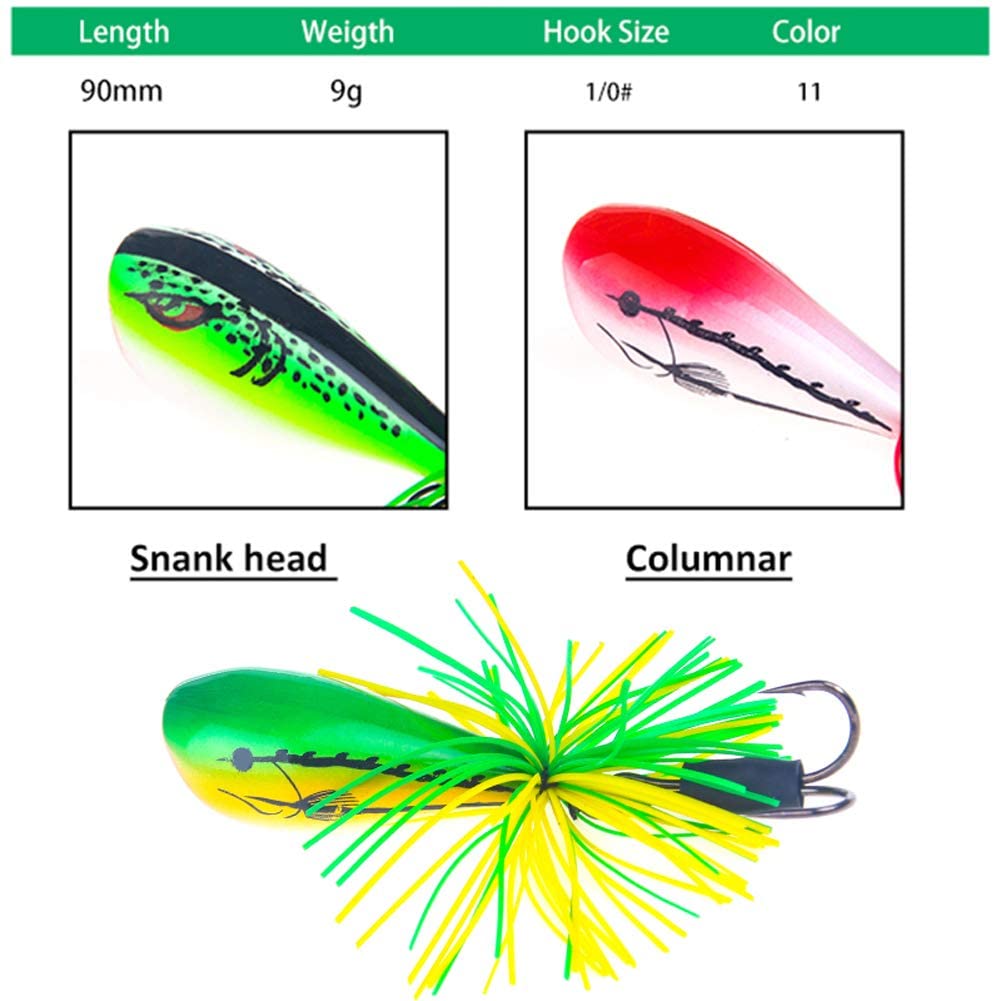 Lure for professional and amateur fishing